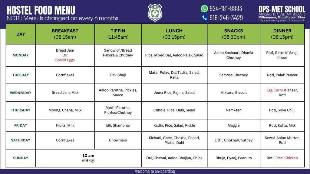 Delhi Public School Mithanpura DPS MET Hostel Food Menu